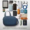 image:imageTravelon AntiTheft Runways Double Compartment CrossbodyOcean