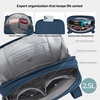 image:imageTravelon AntiTheft Runways Double Compartment CrossbodyOcean