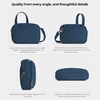 image:imageTravelon AntiTheft Runways Double Compartment CrossbodyOcean
