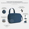 image:imageTravelon AntiTheft Runways Double Compartment CrossbodyOcean