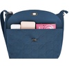 image:imageTravelon AntiTheft Runways Medium CrossbodyOcean