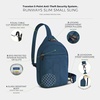 image:imageTravelon AntiTheft Runways Small SlingOcean