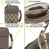 image:imageTravelon Antitheft Courier Small NS SlimNavy