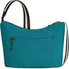 image:imageTravelon Coastal RFID Blocking Small Crossbody BagLagoon