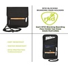 image:imageTravelon Folding ID and Boarding Pass Holder Black One SizeBlack