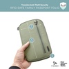 image:imageTravelon RFID Blocking Family Passport WalletGray