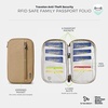 image:imageTravelon RFID Blocking Family Passport WalletLatte
