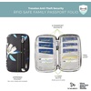 image:imageTravelon RFID Blocking Family Passport WalletMidnight Floral