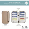 image:imageTravelon RFID Blocking Family Passport WalletSable