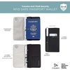 image:imageTravelon RFID Blocking Flap Passport HolderBlack Wash