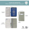 image:imageTravelon RFID Blocking Flap Passport HolderGray Wash