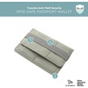 image:imageTravelon RFID Blocking Flap Passport HolderGray Wash