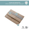 image:imageTravelon RFID Blocking Flap Passport HolderSable Wash