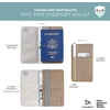 image:imageTravelon RFID Blocking Flap Passport HolderSable Wash